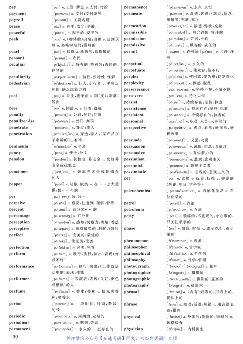 六级高频词汇（带音频）正序版_英语四六级保存避免失效_最新更新，视频都在这_2026、6月四级速转存易和谐_0、2025年12月四级_00.学丞四级全程班刘晓燕_00讲义资料