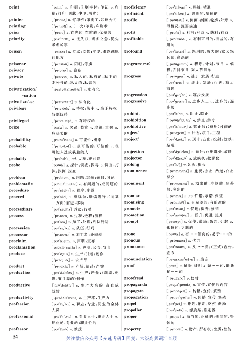 六级高频词汇（带音频）正序版_英语四六级保存避免失效_最新更新，视频都在这_2026、6月四级速转存易和谐_0、2025年12月四级_00.学丞四级全程班刘晓燕_00讲义资料