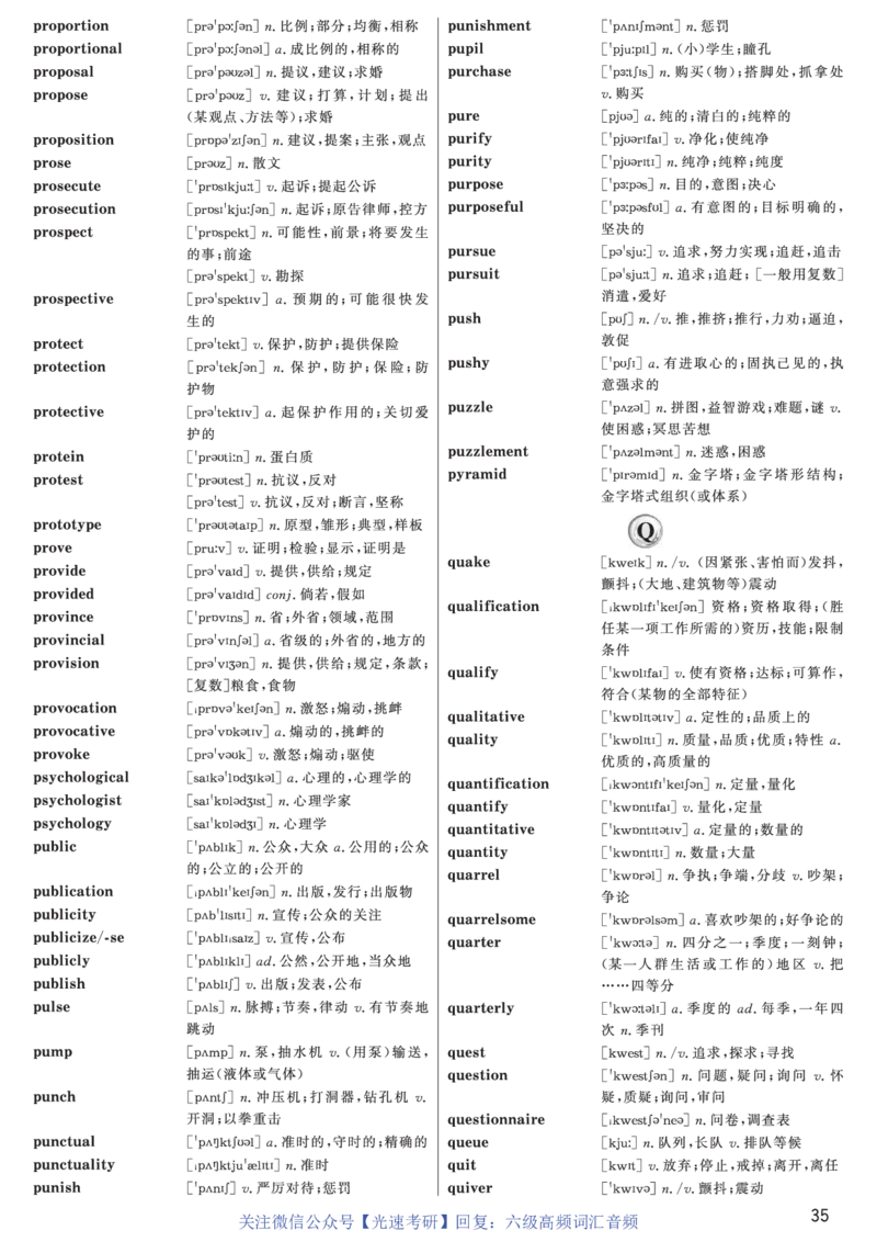 六级高频词汇（带音频）正序版_英语四六级保存避免失效_最新更新，视频都在这_2026、6月四级速转存易和谐_0、2025年12月四级_00.学丞四级全程班刘晓燕_00讲义资料