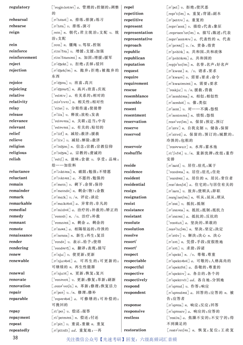 六级高频词汇（带音频）正序版_英语四六级保存避免失效_最新更新，视频都在这_2026、6月四级速转存易和谐_0、2025年12月四级_00.学丞四级全程班刘晓燕_00讲义资料