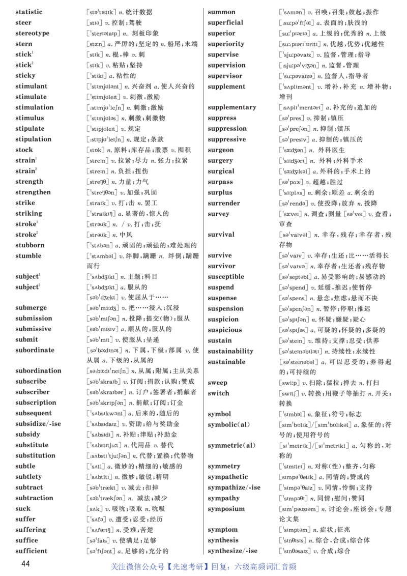 六级高频词汇（带音频）正序版_英语四六级保存避免失效_最新更新，视频都在这_2026、6月四级速转存易和谐_0、2025年12月四级_00.学丞四级全程班刘晓燕_00讲义资料