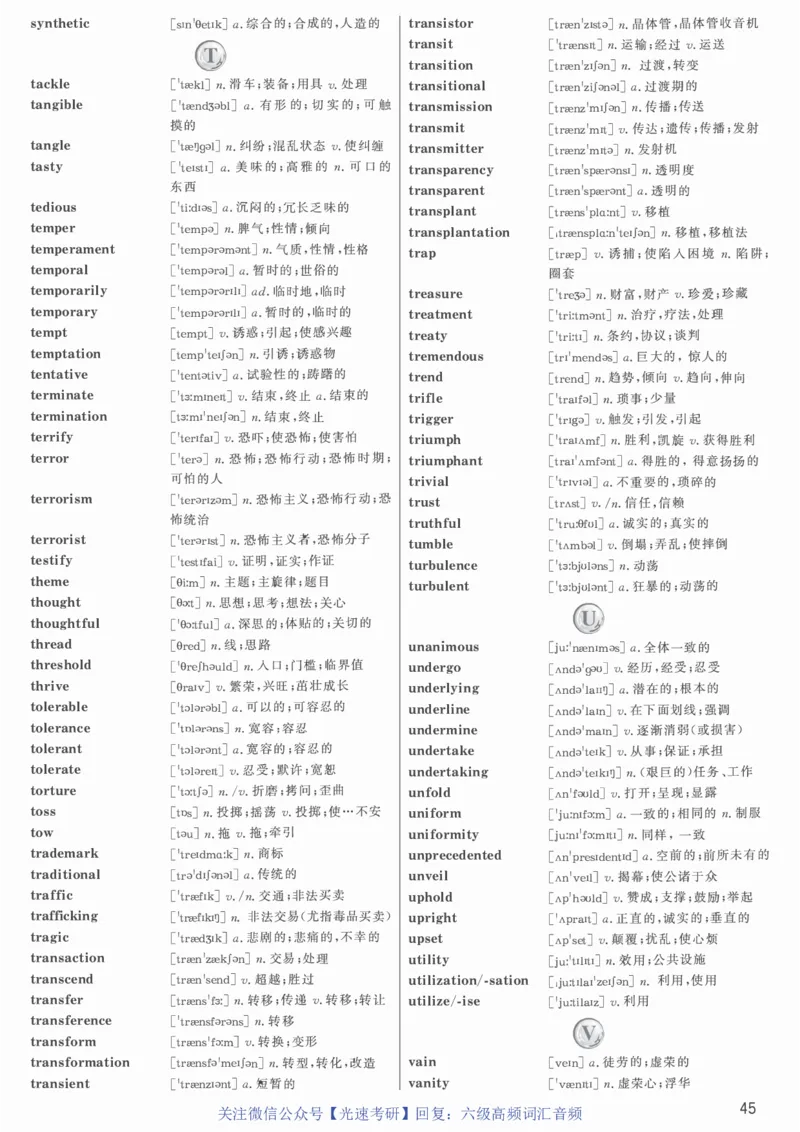 六级高频词汇（带音频）正序版_英语四六级保存避免失效_最新更新，视频都在这_2026、6月四级速转存易和谐_0、2025年12月四级_00.学丞四级全程班刘晓燕_00讲义资料