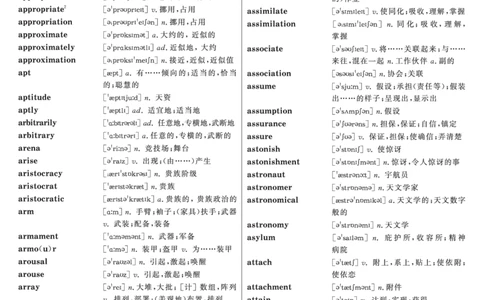 六级高频词汇（带音频）正序版_英语四六级保存避免失效_最新更新，视频都在这_2026、6月四级速转存易和谐_0、2025年12月四级_00.学丞四级全程班刘晓燕_00讲义资料