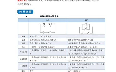 13.2电路连接的基本方式--2021-2022学年九年级物理上册知识点和分类专题练习同步教案（苏科版）-(原卷版)_9上-初中物理苏科版(4)_03讲义