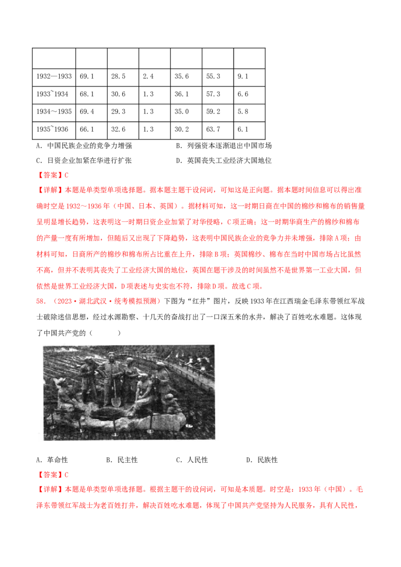 集训04中国近代史100题（2）（解析版）_07高考历史_2024年新高考资料_3.2024专项复习_备战2024年高考历史专项提分集训900题（统编版）