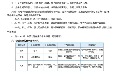 7.1分子和静电（解析版）_8下-初中物理苏科版(4)_赠送：旧版资料（和新版好多一样，仍具有很大参考价值）_02讲义_7.1分子和静电（解析版）