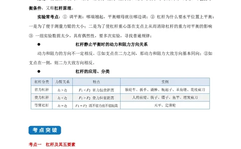 11.1杠杆-2021-2022学年九年级物理上册知识点和分类专题练习同步教案（苏科版）(解析版)_9上-初中物理苏科版(4)_赠送：旧版资料（和新版好多一样，仍具有很大参考价值）_03讲义