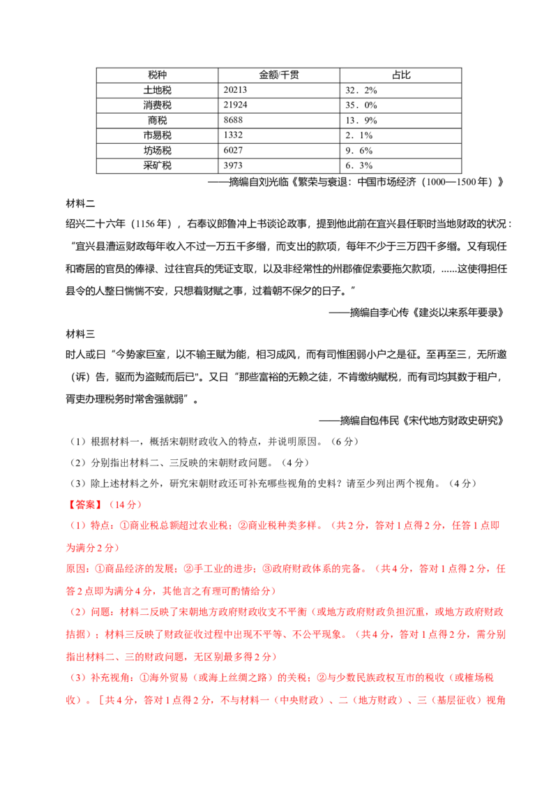 题型觉醒02历史材料解析题题思路与方法（练习）（解析版）_07高考历史_2025年新高考资料_二轮复习_01高考语文等多个文件_上好课2025年高考历史二轮复习讲练测（新高考通用）