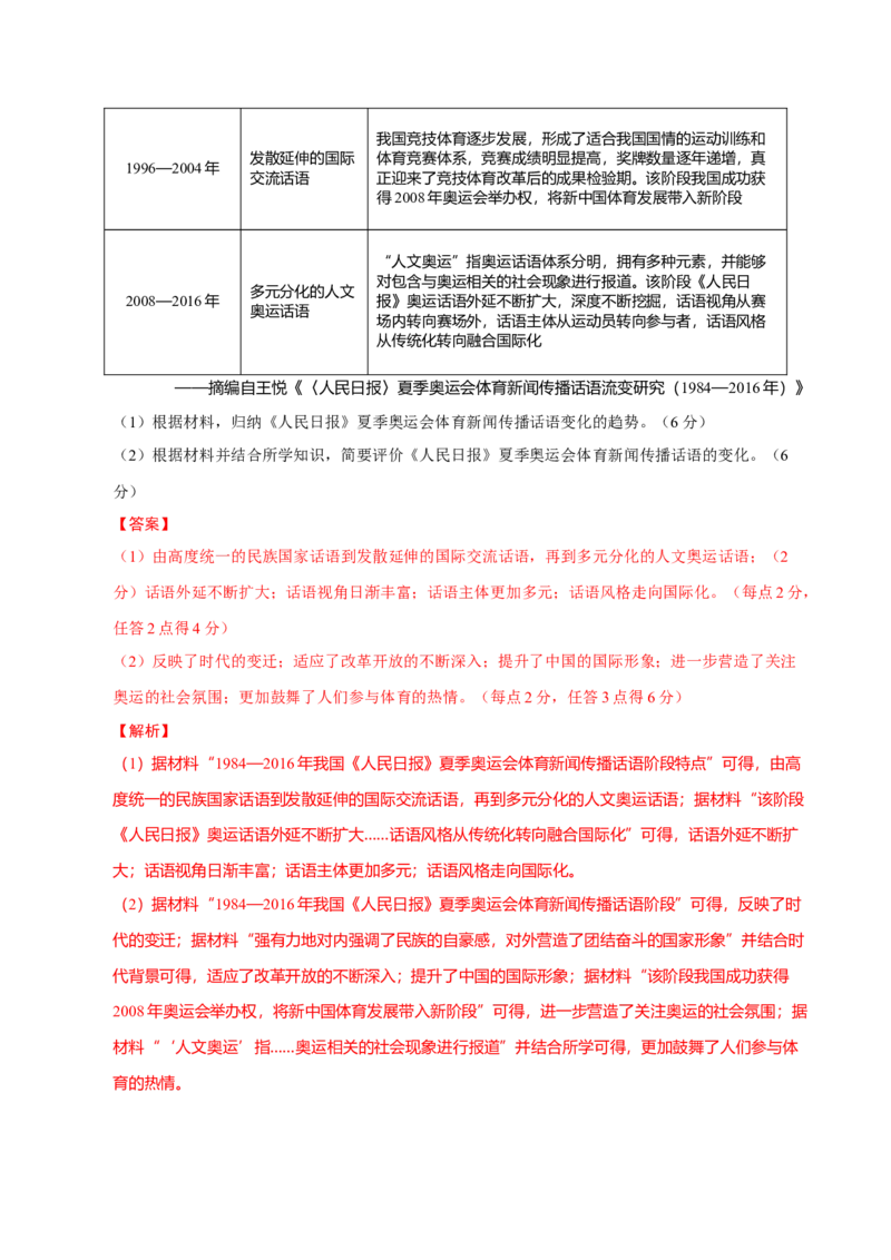 题型觉醒02历史材料解析题题思路与方法（练习）（解析版）_07高考历史_2025年新高考资料_二轮复习_01高考语文等多个文件_上好课2025年高考历史二轮复习讲练测（新高考通用）