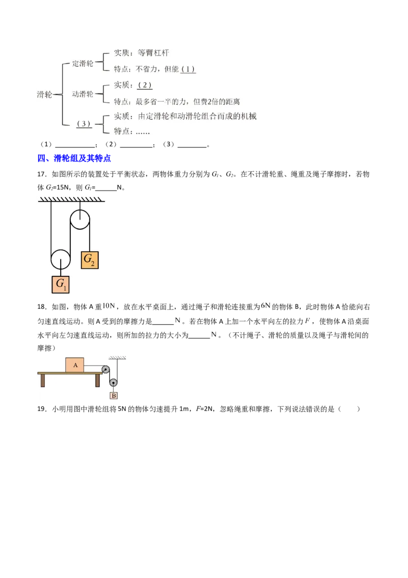 二、滑轮（分层作业）（原卷版）_9上-初中物理苏科版(4)_02课件+教案+分层作业第2套（更新中）_分层作业_二、滑轮（分层作业）物理苏科版2024九年级上册