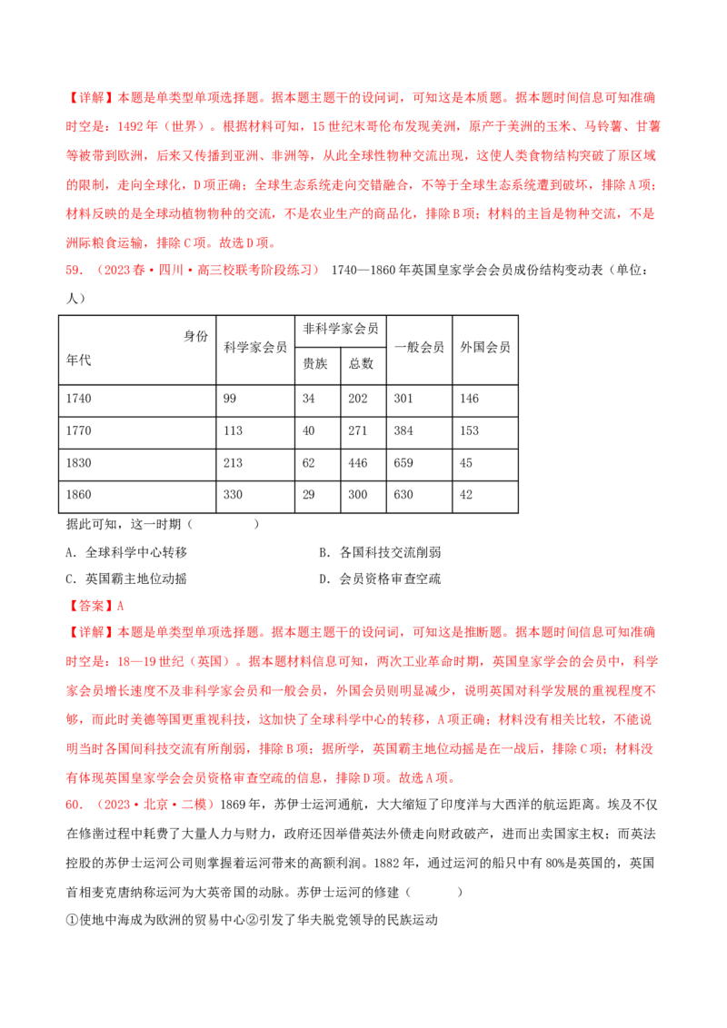 集训16选择性必修2：经济与社会生活100题（2）（解析版）_07高考历史_2024年新高考资料_3.2024专项复习_备战2024年高考历史专项提分集训900题（统编版）