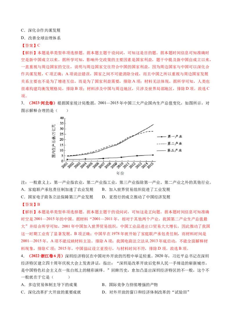 高考热点09从2024春晚谈高考历史热门考点（讲义）（解析版）_07高考历史_2024年新高考资料_2.2024二轮复习_2024年高考历史二轮复习讲练测（新教材新高考）