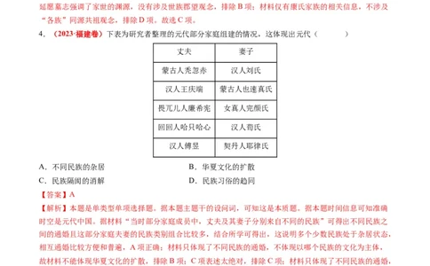 高考热点09从2024春晚谈高考历史热门考点（讲义）（解析版）_07高考历史_2024年新高考资料_2.2024二轮复习_2024年高考历史二轮复习讲练测（新教材新高考）