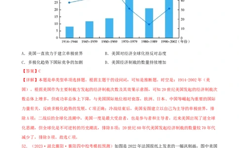 集训12世界现代史100题（2）（解析版）_07高考历史_2024年新高考资料_3.2024专项复习_备战2024年高考历史专项提分集训900题（统编版）