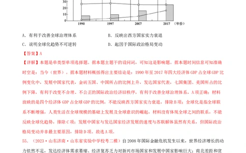 集训12世界现代史100题（2）（解析版）_07高考历史_2024年新高考资料_3.2024专项复习_备战2024年高考历史专项提分集训900题（统编版）