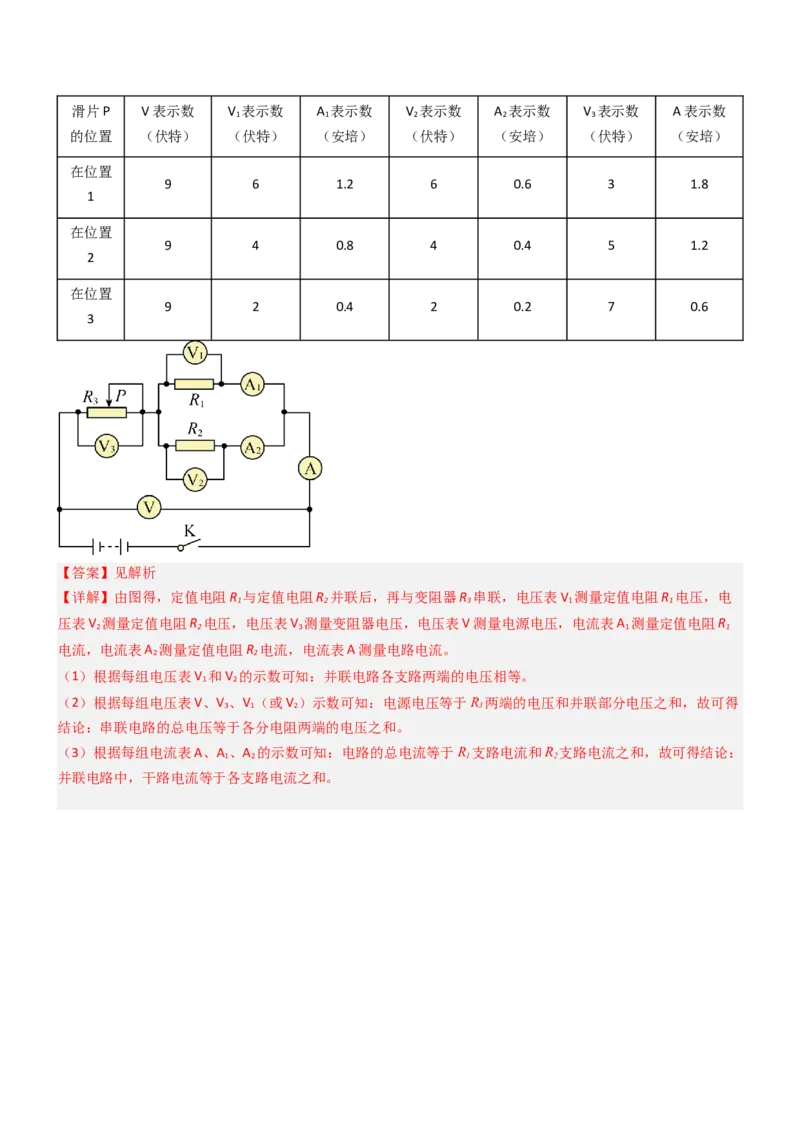 专项05电流、电压及其测量（重难点训练）（解析版）_9上-初中物理苏科版(4)_04讲义（更新中）_专项05电流、电压及其测量（重难点训练）物理苏科版2024九年级上册