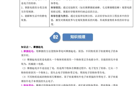 第18讲课时10.2静电现象（教师版）-八年级物理下册同步精品讲义（苏科版2025）_8下-初中物理苏科版(4)_06讲义