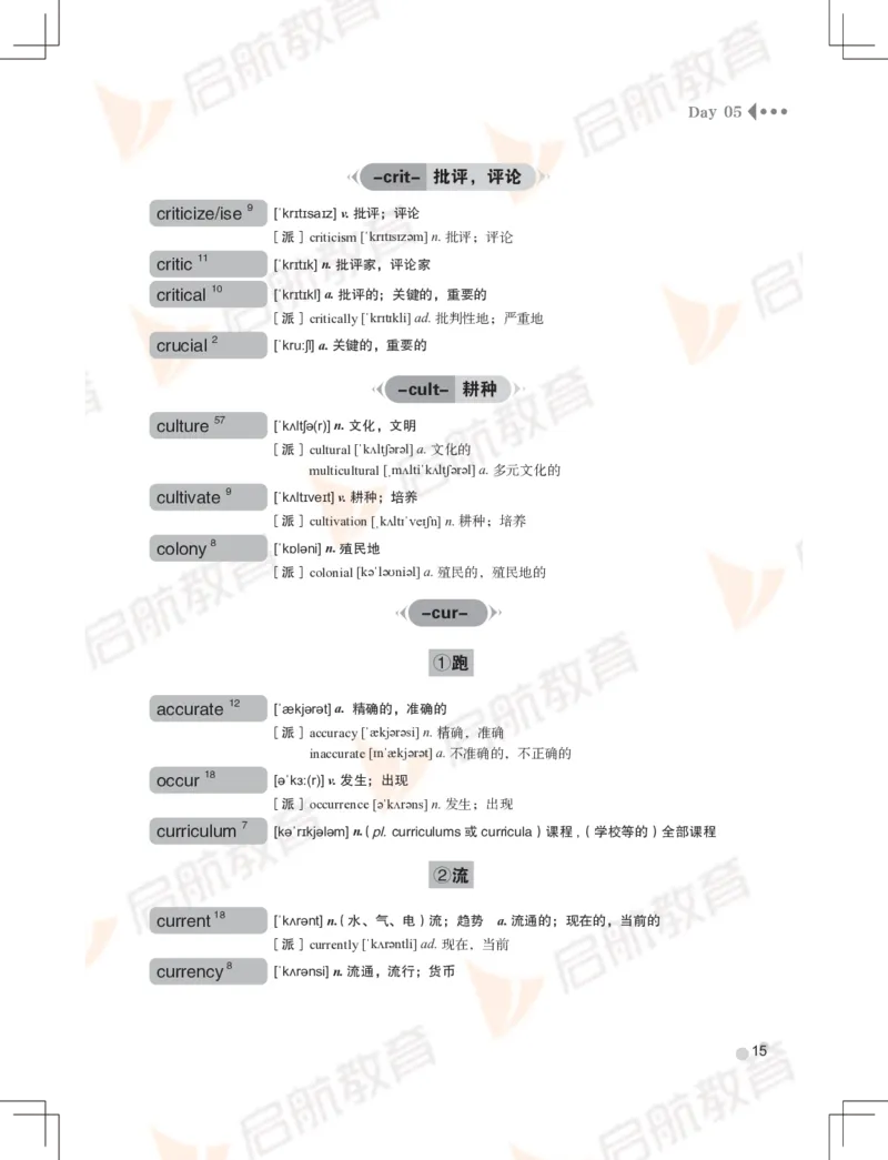 大学英语：6级核心词汇手册_英语四六级保存避免失效_最新更新，视频都在这_2026，6月六级速转存易和谐_1、2025年6月六级_13.2026六级英语刘晓燕-保命班_2025年6月晓燕6级全程班