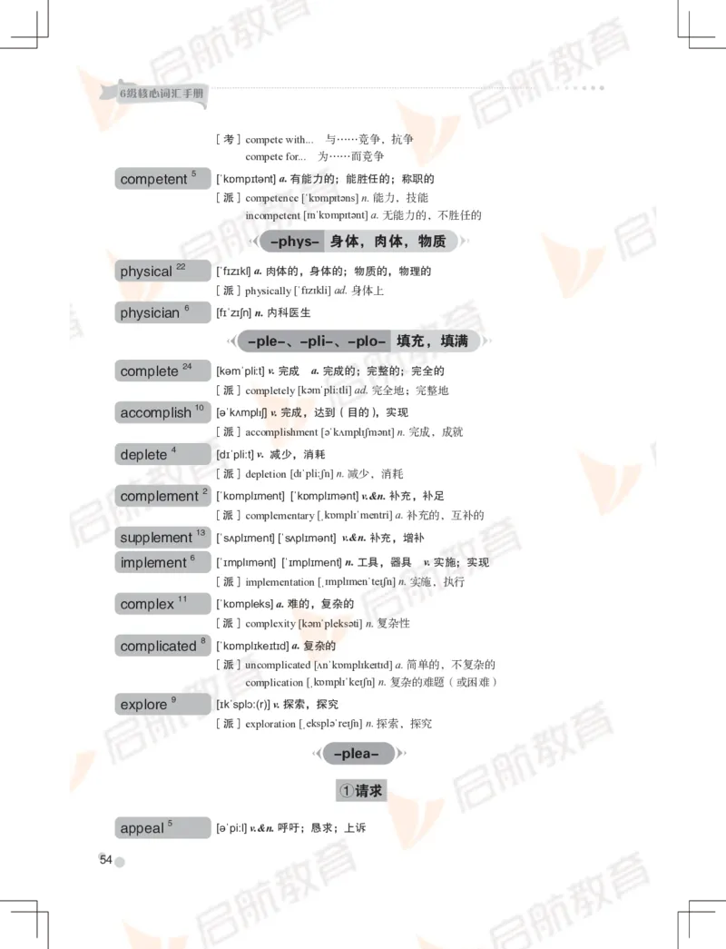 大学英语：6级核心词汇手册_英语四六级保存避免失效_最新更新，视频都在这_2026，6月六级速转存易和谐_1、2025年6月六级_13.2026六级英语刘晓燕-保命班_2025年6月晓燕6级全程班