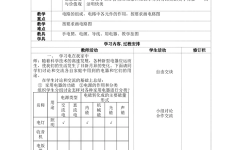 苏科初中物理九上《13.1初识家用电器和电路》word教案(1)_9上-初中物理苏科版(4)_赠送：旧版资料（和新版好多一样，仍具有很大参考价值）_02教案