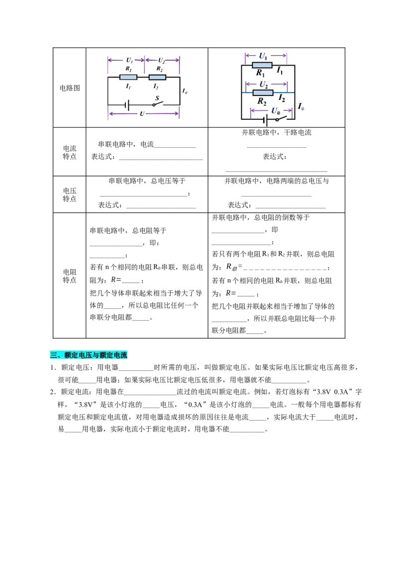 第十四章欧姆定律（知识清单）（挖空版）_9上-初中物理苏科版(4)_05知识清单（齐全）_第十四章欧姆定律（知识清单）物理苏科版2024九年级上册