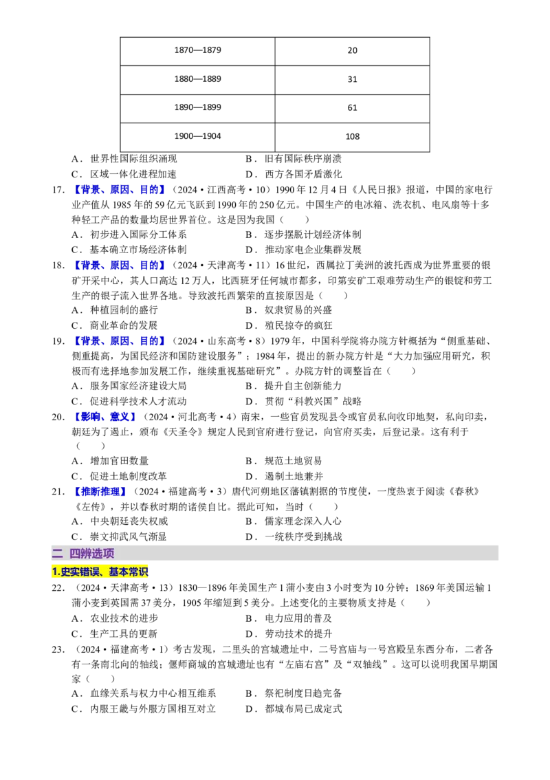 题型觉醒01历史选择题解题思路与方法（练习）（原卷版）_07高考历史_2025年新高考资料_二轮复习_01高考语文等多个文件_上好课2025年高考历史二轮复习讲练测（新高考通用）