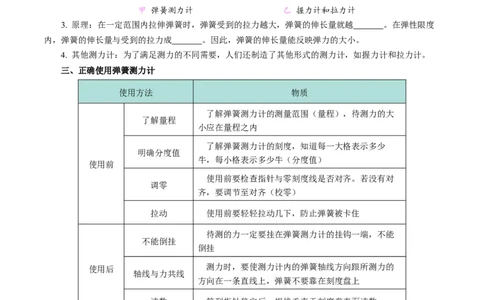 第七章力（知识清单）学生版(1)_8下-初中物理苏科版(4)_04知识清单_第2套_第七章力（单元知识清单）-上好课八年级物理下册同步高效课堂（苏科版2024）