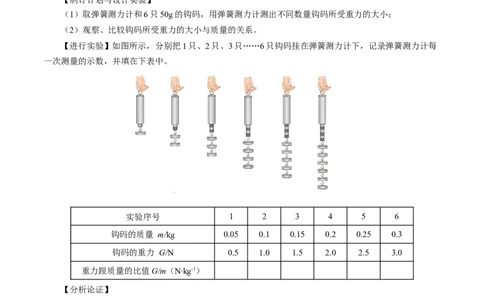 第七章力（知识清单）学生版(1)_8下-初中物理苏科版(4)_04知识清单_第2套_第七章力（单元知识清单）-上好课八年级物理下册同步高效课堂（苏科版2024）