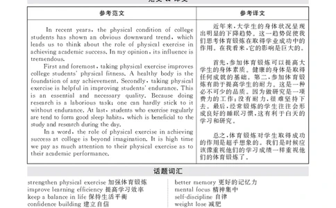 四级真题答案详解（22年12月）_英语四六级保存避免失效_最新更新，视频都在这_2026，6月六级速转存易和谐_1、2025年6月六级_13.2026六级英语刘晓燕-保命班_四六级历年真题汇总(1)