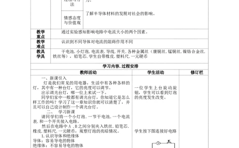 苏科初中物理九上《14.1电阻》word教案(1)_9上-初中物理苏科版(4)_赠送：旧版资料（和新版好多一样，仍具有很大参考价值）_02教案
