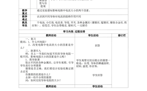 苏科初中物理九上《14.1电阻》word教案(1)_9上-初中物理苏科版(4)_赠送：旧版资料（和新版好多一样，仍具有很大参考价值）_02教案