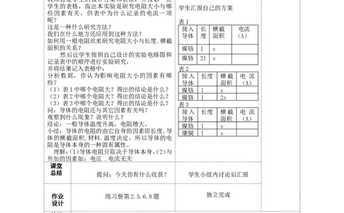 苏科初中物理九上《14.1电阻》word教案(1)_9上-初中物理苏科版(4)_赠送：旧版资料（和新版好多一样，仍具有很大参考价值）_02教案
