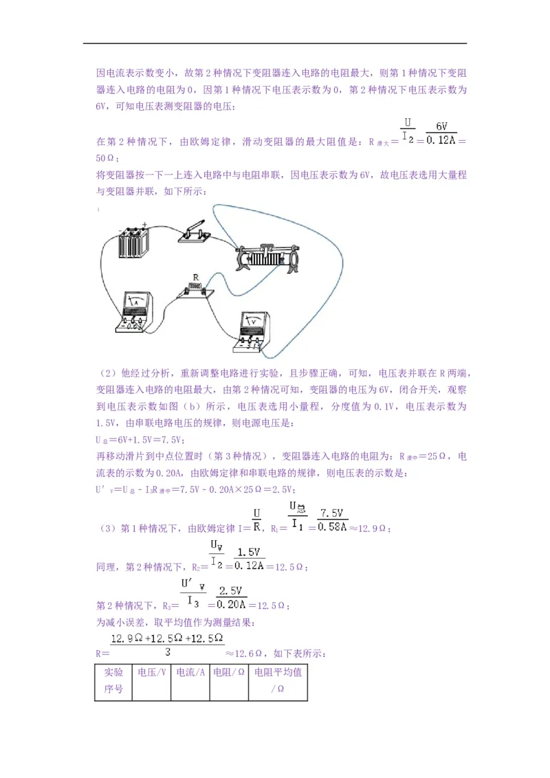 专题伏安法测电阻、伏安法测小灯泡电阻--2021-2022学年九年级物理上册知识点和分类专题练习同步教案（苏科版）-(解析版)_9上-初中物理苏科版(4)_03讲义