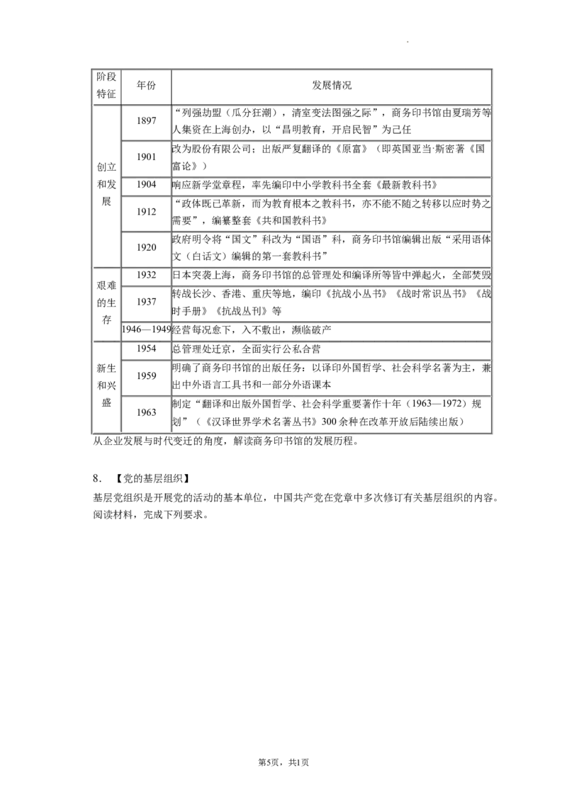 题型08解读阐释型材料解析题专项训练--2024届高三统编版历史一轮复习_07高考历史_新高考复习资料_2024年新高考复习资料_一轮复习资料_2024届高三统编版历史一轮复习特色题型专项训练