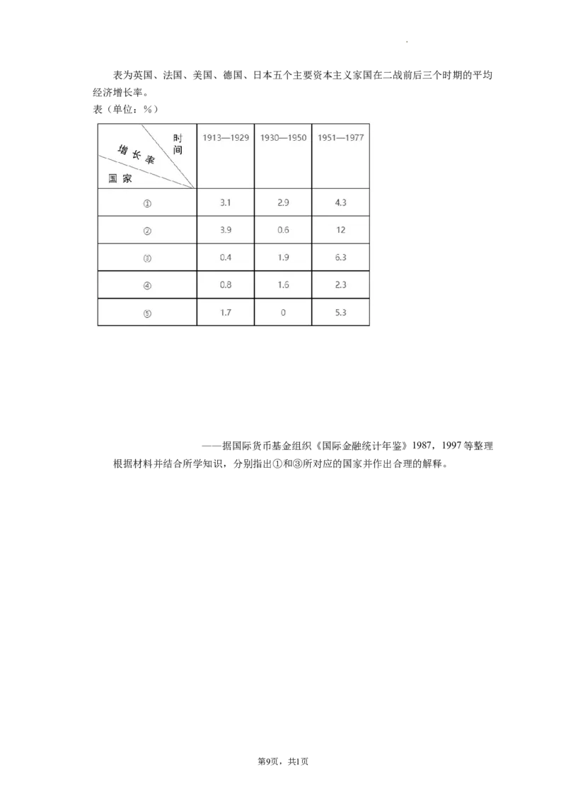 题型08解读阐释型材料解析题专项训练--2024届高三统编版历史一轮复习_07高考历史_新高考复习资料_2024年新高考复习资料_一轮复习资料_2024届高三统编版历史一轮复习特色题型专项训练
