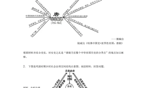 题型08解读阐释型材料解析题专项训练--2024届高三统编版历史一轮复习_07高考历史_新高考复习资料_2024年新高考复习资料_一轮复习资料_2024届高三统编版历史一轮复习特色题型专项训练