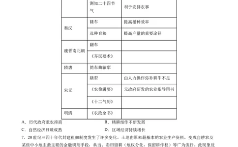高考热点05关注民生，和谐共生（练习）（原卷版）_07高考历史_2024年新高考资料_2.2024二轮复习_2024年高考历史二轮复习讲练测（新教材新高考）