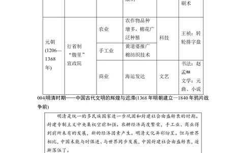 附录　通史整合_07高考历史_通用版（老高考）复习资料_2023年复习资料_一轮+二轮_高考历史一轮复习资料包_高考历史一轮复习通史整合转换全新的宏观历史思维方式（2份打包）