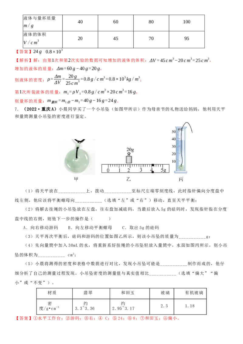 6.4密度知识的应用（解析版）_8下-初中物理苏科版(4)_赠送：旧版资料（和新版好多一样，仍具有很大参考价值）_02讲义_6.4密度知识的应用（解析版）