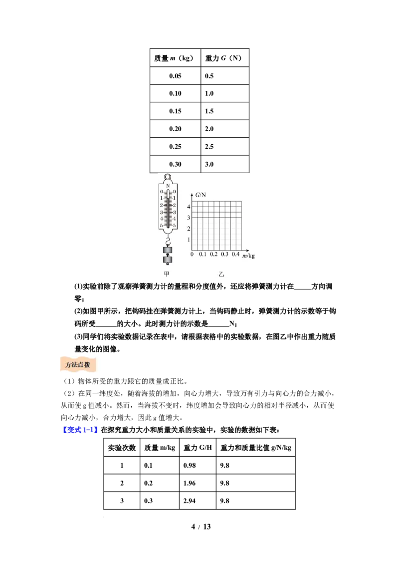 第06讲课时7.2重力力的示意图（学生版）-八年级物理下册同步精品讲义（苏科版2025）_8下-初中物理苏科版(4)_06讲义_学生版文件夹（题目不含答案或解析）目录与教师版一致