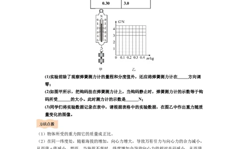 第06讲课时7.2重力力的示意图（学生版）-八年级物理下册同步精品讲义（苏科版2025）_8下-初中物理苏科版(4)_06讲义_学生版文件夹（题目不含答案或解析）目录与教师版一致