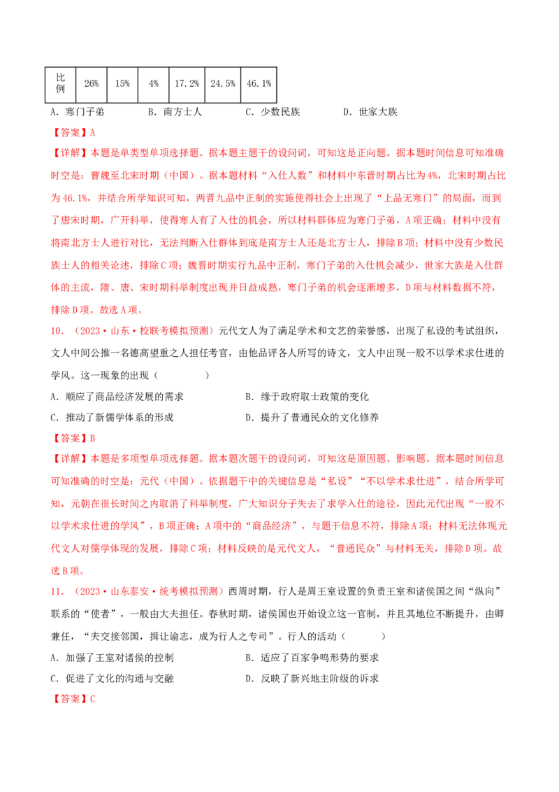 集训01中国古代史100题（1）（解析版）_07高考历史_2024年新高考资料_3.2024专项复习_备战2024年高考历史专项提分集训900题（统编版）