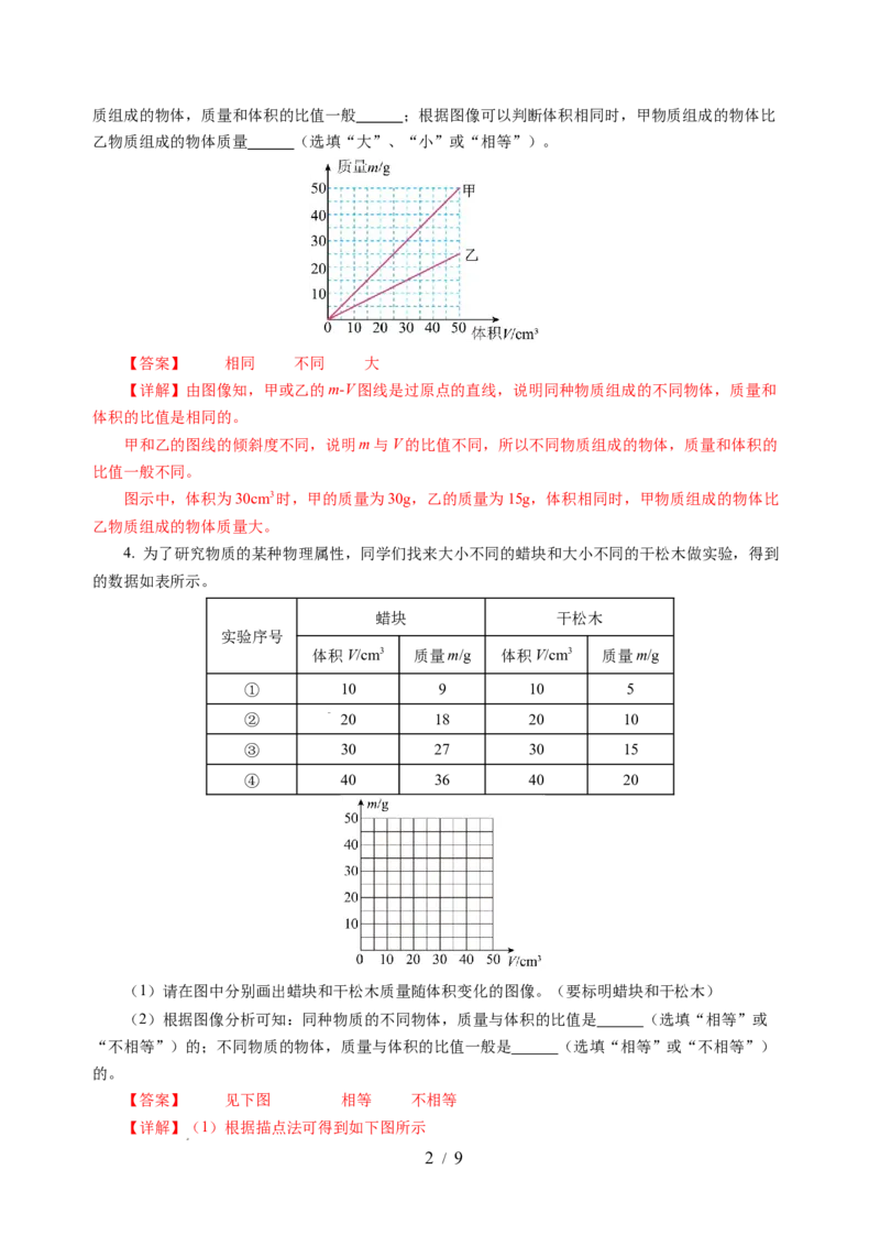6.2密度（分层作业）（解析版）(1)_8下-初中物理苏科版(4)_01课件+练习_6.2密度（分层作业）-上好课八年级物理下册同步高效课堂（苏科版2024）