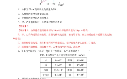 6.2密度（分层作业）（解析版）(1)_8下-初中物理苏科版(4)_01课件+练习_6.2密度（分层作业）-上好课八年级物理下册同步高效课堂（苏科版2024）