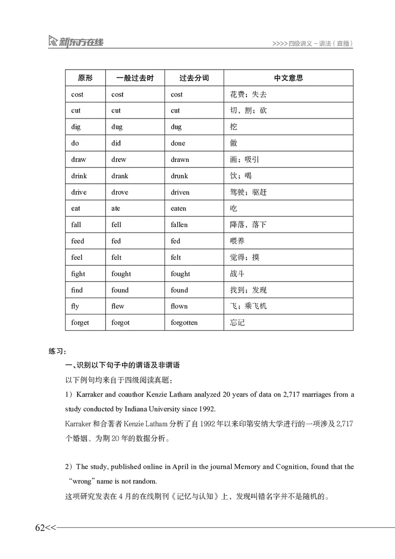 四级语法讲义_59-71_英语四六级保存避免失效_最新更新，视频都在这_2026、6月四级速转存易和谐_0、2025年12月四级_07.东方四级全程班陈志超_00.讲义_四级核心技巧讲解_四级语法