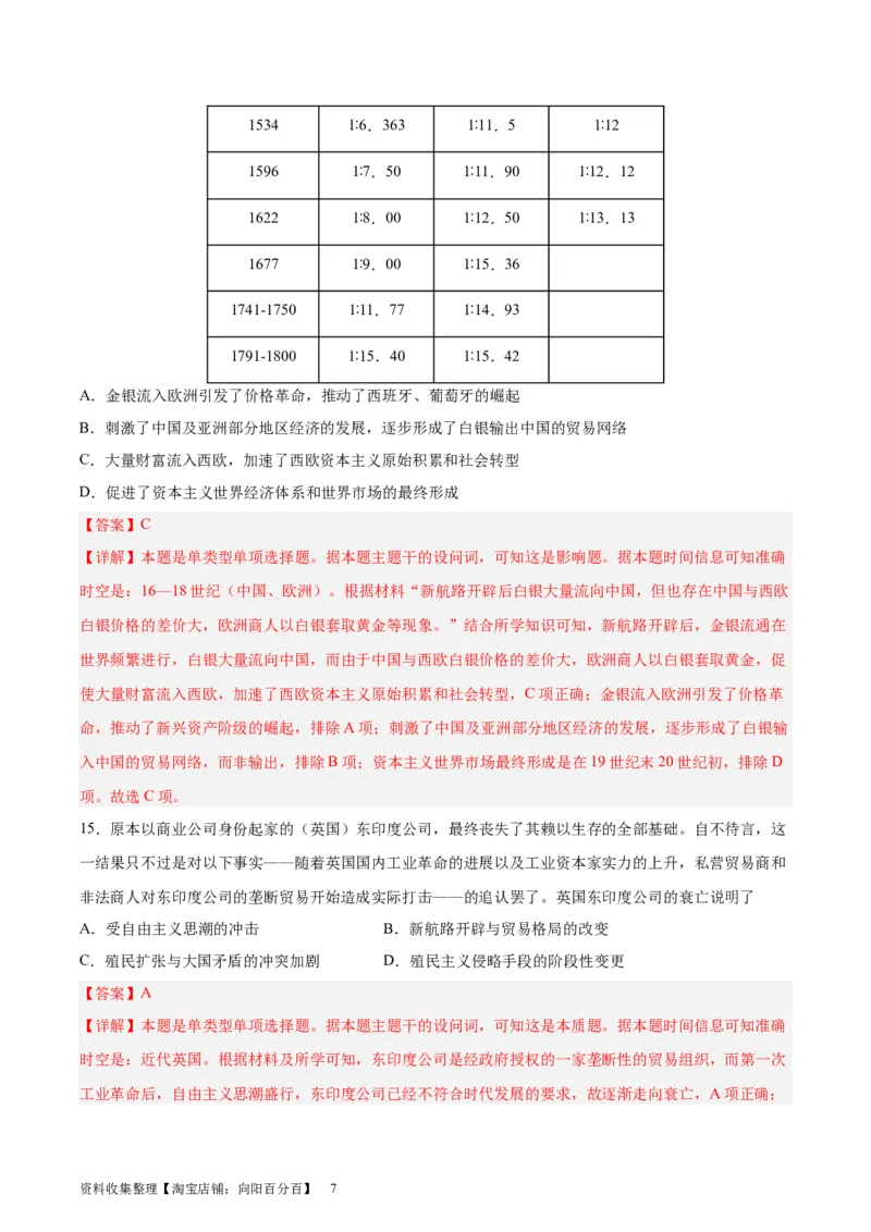 阶段性检测卷09纲要上下册（中国史+世界史）（解析版）_07高考历史_新高考复习资料_2024年新高考复习资料_一轮复习资料_完2024年高考历史一轮复习考点通关卷（新高考通用）