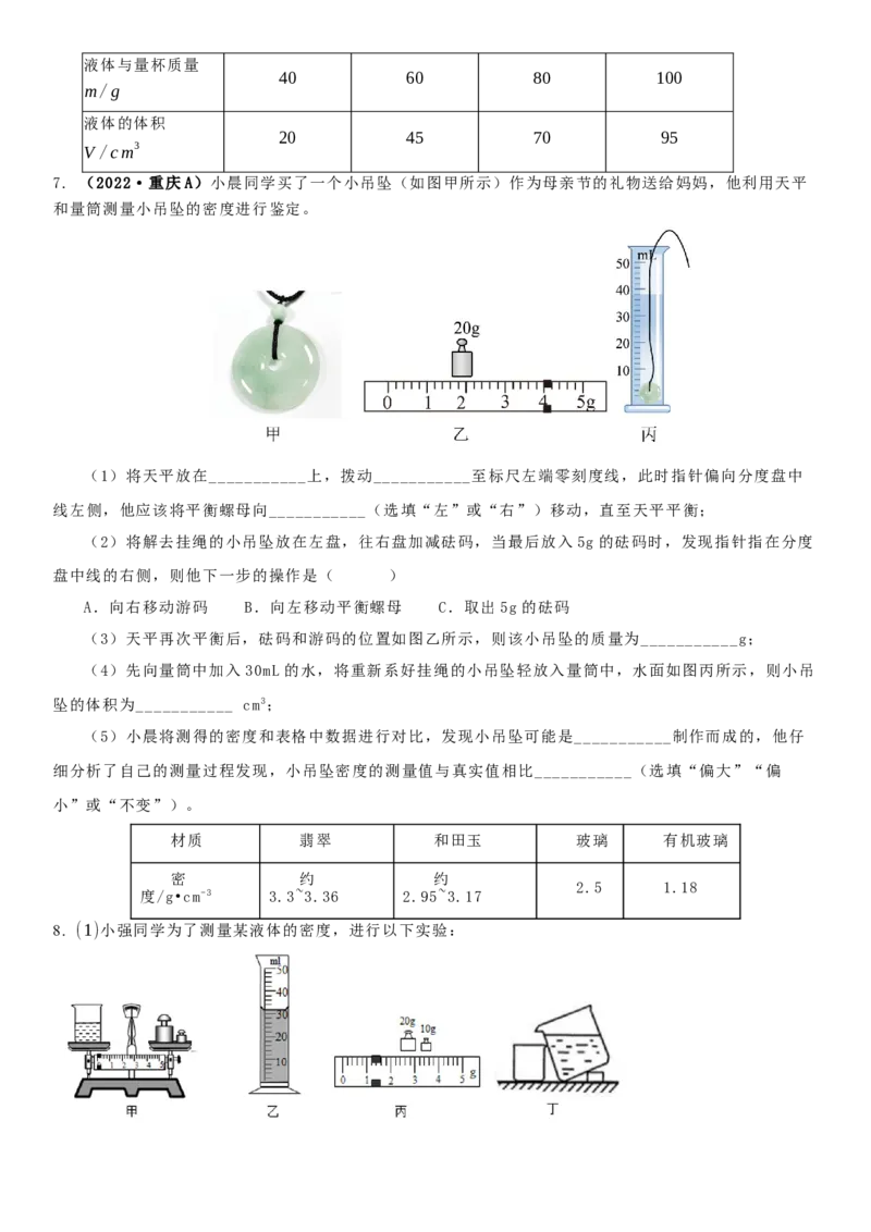 6.4密度知识的应用（原卷版）_8下-初中物理苏科版(4)_赠送：旧版资料（和新版好多一样，仍具有很大参考价值）_02讲义_6.4密度知识的应用（解析版）