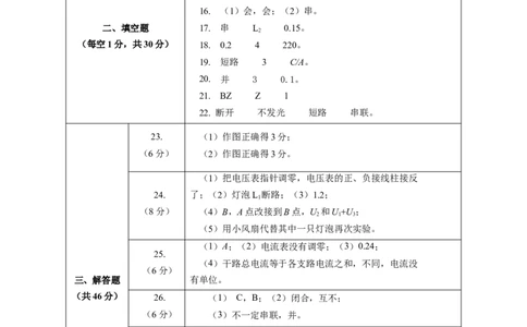 九上物理第十三单元测试提升卷(答案及评分标准)_9上-初中物理苏科版(4)_03习题试卷_单元测试（齐全）_第十三章简单电路（单元测试&middot;提升卷）物理苏科版2024九年级上册