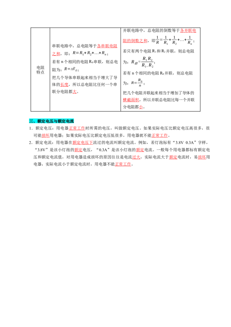 第十四章欧姆定律（知识清单）（答案版）_9上-初中物理苏科版(4)_05知识清单（齐全）_第十四章欧姆定律（知识清单）物理苏科版2024九年级上册