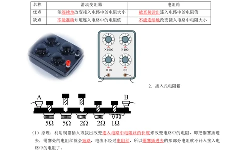 第十四章欧姆定律（知识清单）（答案版）_9上-初中物理苏科版(4)_05知识清单（齐全）_第十四章欧姆定律（知识清单）物理苏科版2024九年级上册